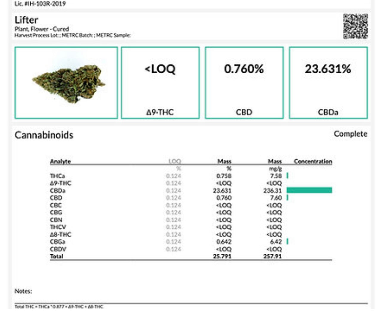 “Hella Black OG”